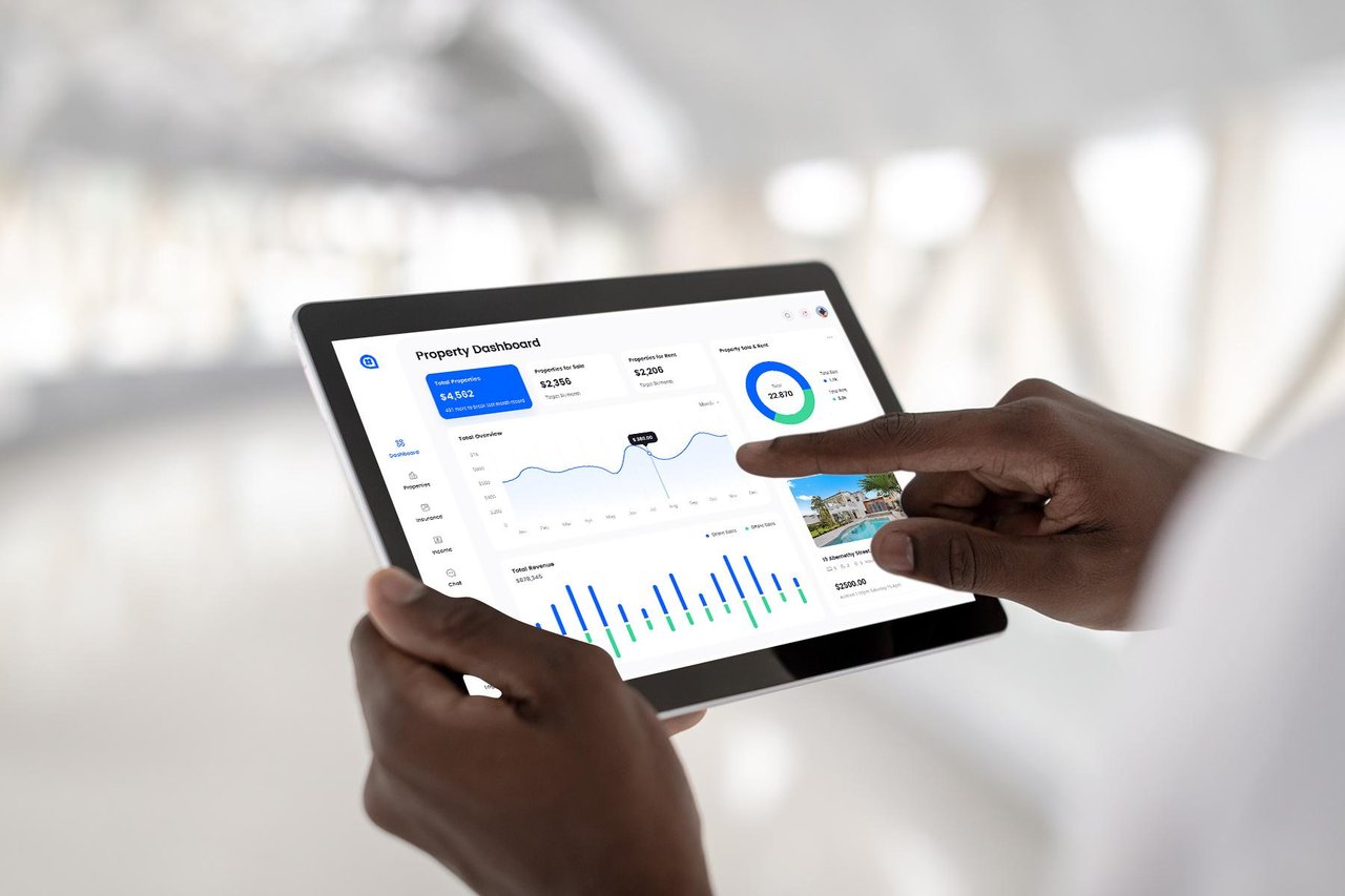 Property Performance